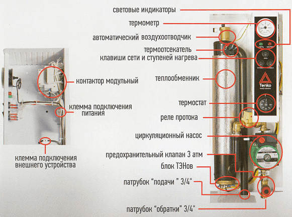 Схема электрокотла Тенко