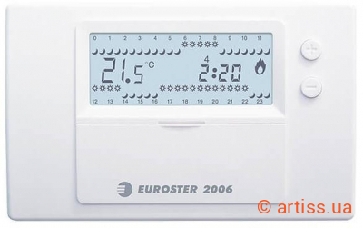 Фото терморегулятор euroster 2006