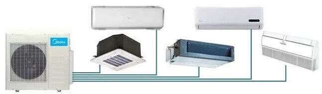 Зовнішній блок Midea M5OC-36HRFN1