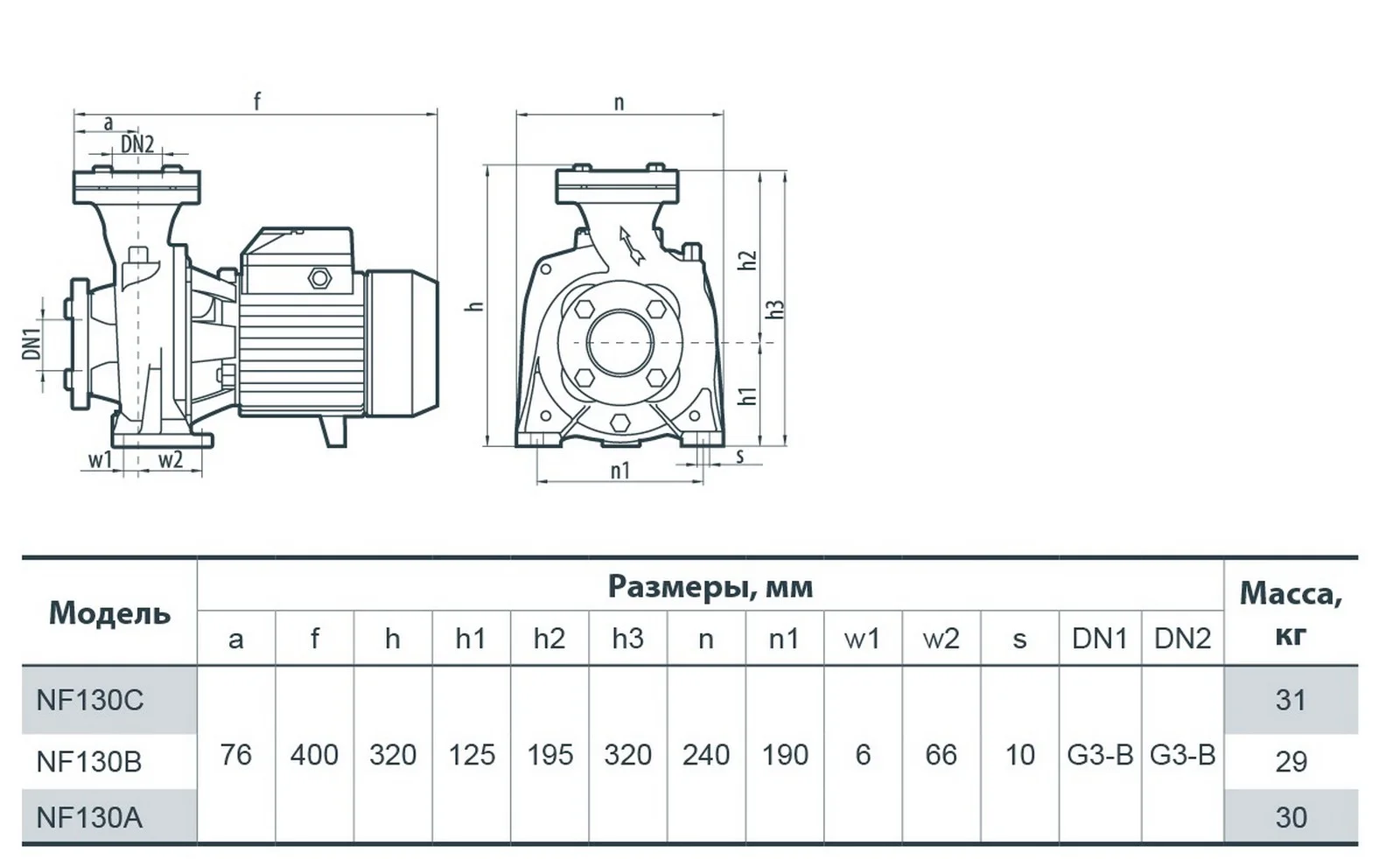 Поверхностный насос Насосы+Оборудование NF 130A - фото 2
