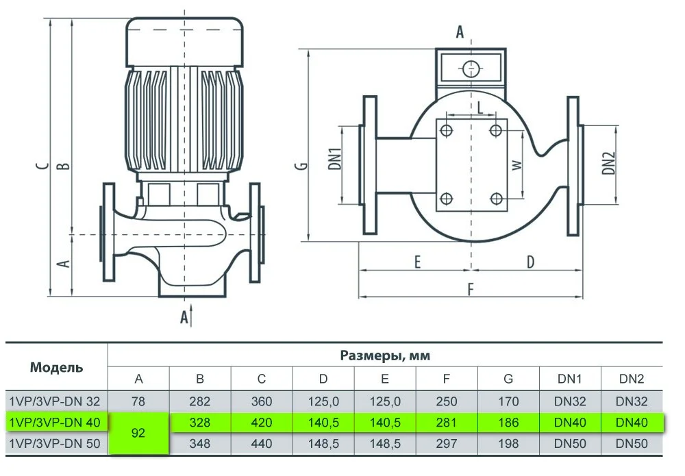 Циркуляционный насос SPRUT 3VP-DN40 - фото 3