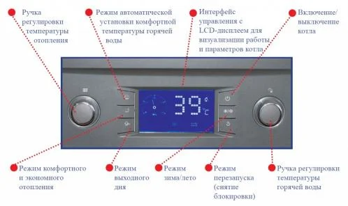 Котел газовий Tiberis Cube F 13 кВт