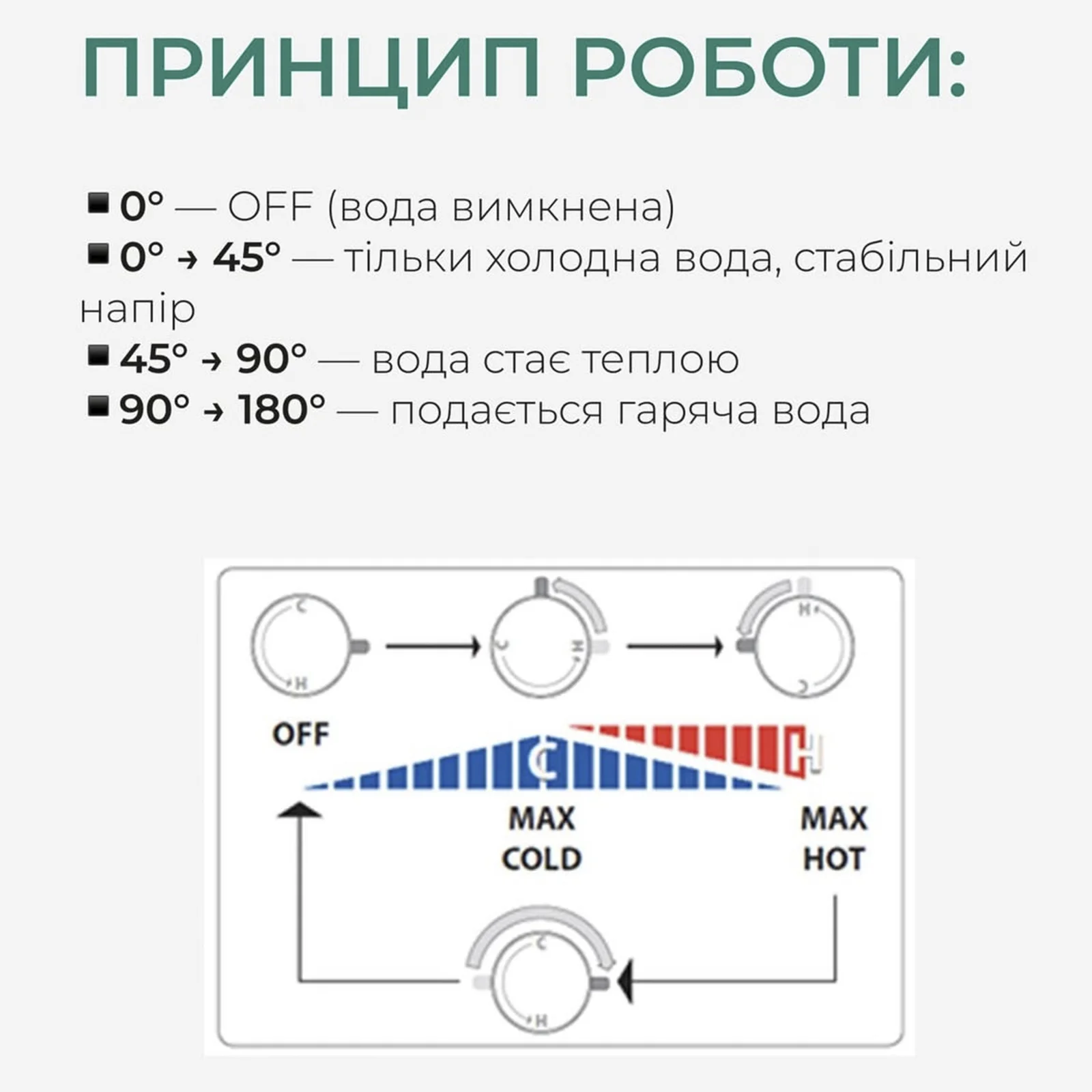 Набір для гігієнічного душу зі змішувачем Qtap Inspai-Varius V00440701 Хром - фото 8