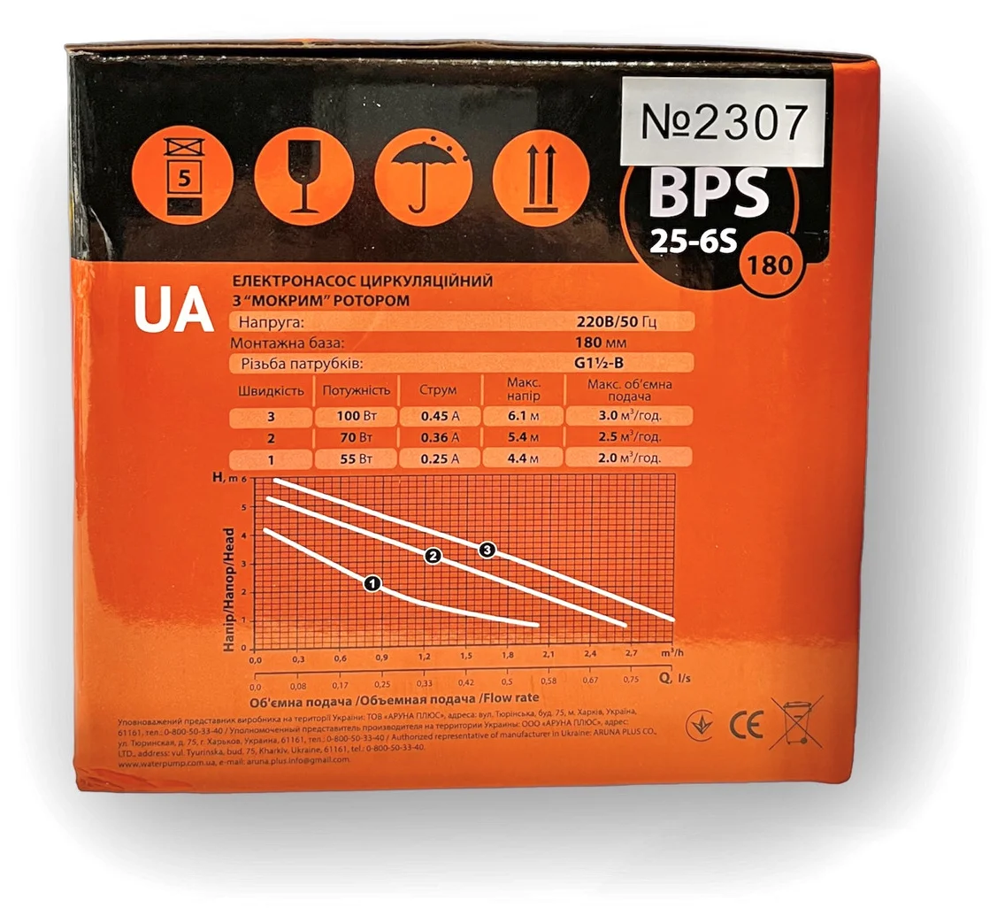 Циркуляционный насос Насосы + BPS 25/6S-180 (+ гайки) - фото 9