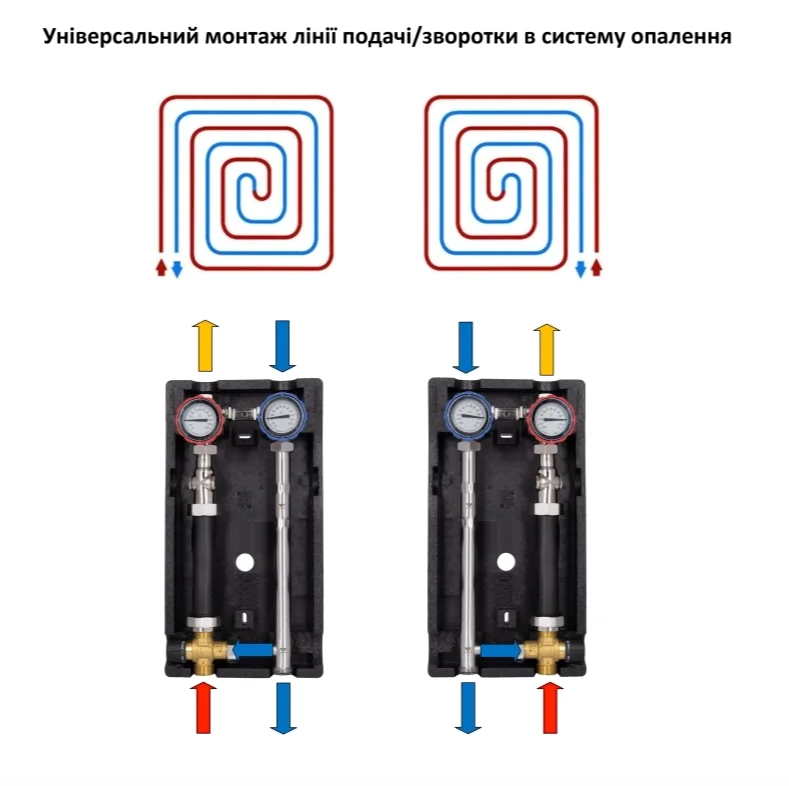 Насосна група Thermo Alliance Forte TAF-QSPGR2