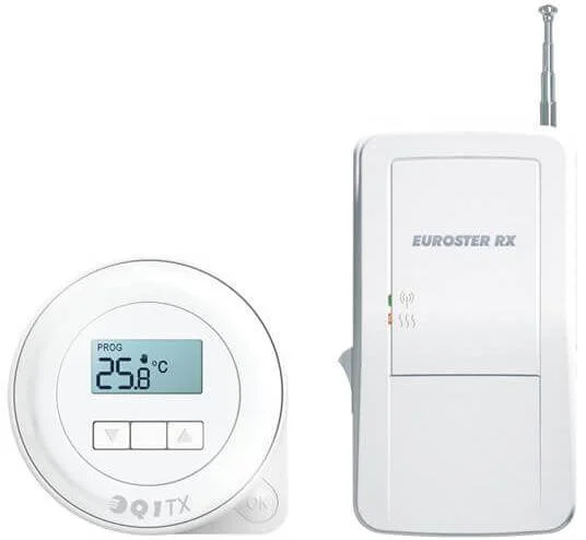 Терморегулятор Euroster Q1TXRX