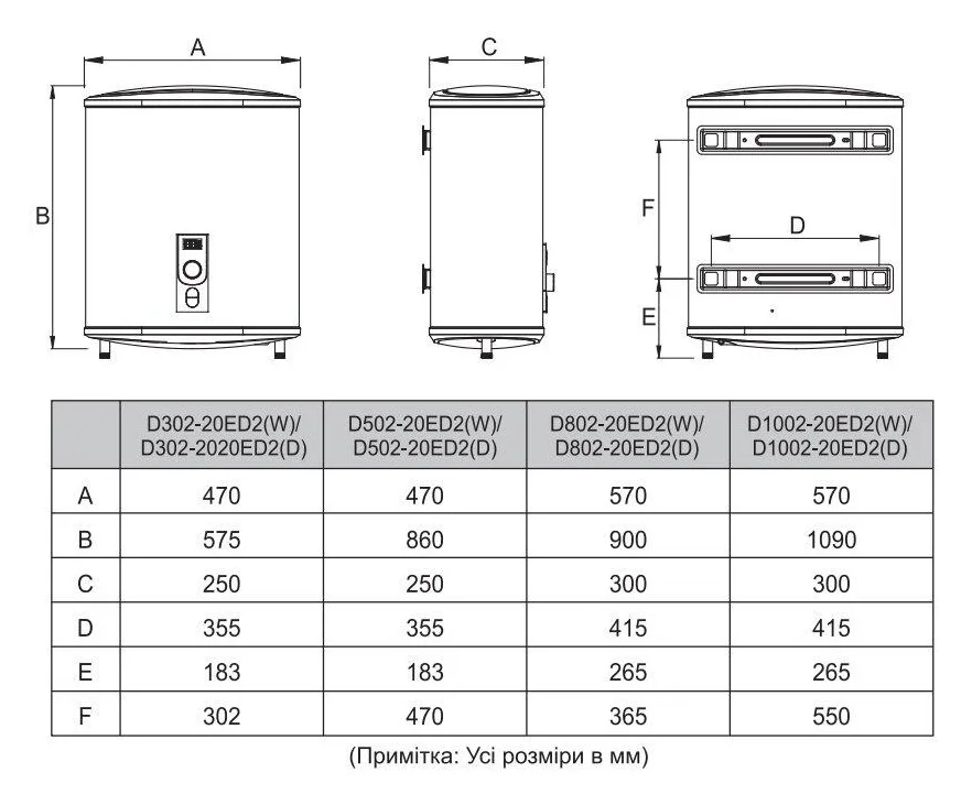 Электроводонагреватель Midea D80-20ED2 W - фото 9