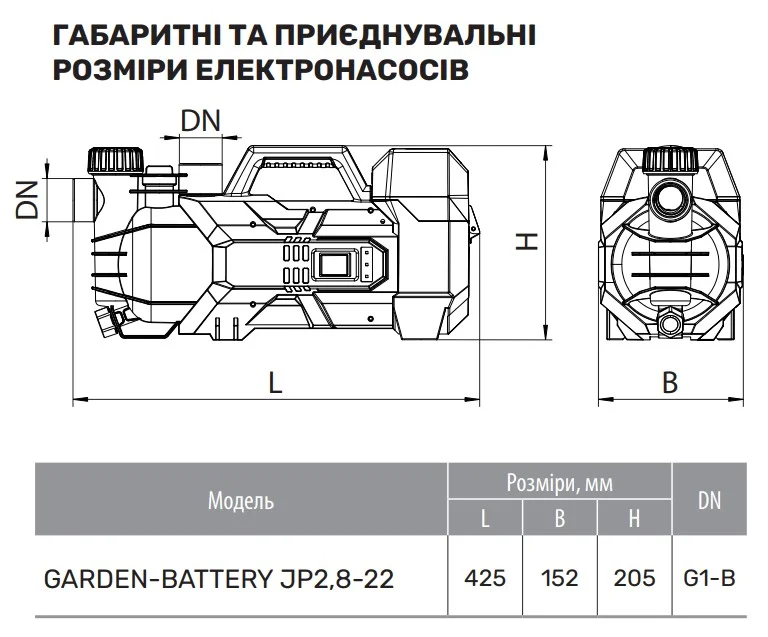 Поверхностный насос NPO Garden-Battery JP2.8-22 - фото 2
