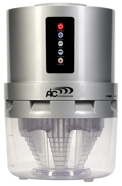 Миття повітря AIC XJ-225