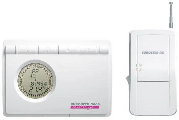 Терморегулятор Euroster 3000TXRX