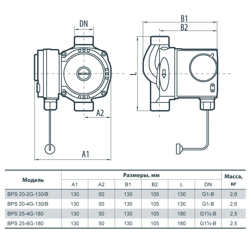 Циркуляційний насос Насоси + BPS 25/6G -180 - фото 3