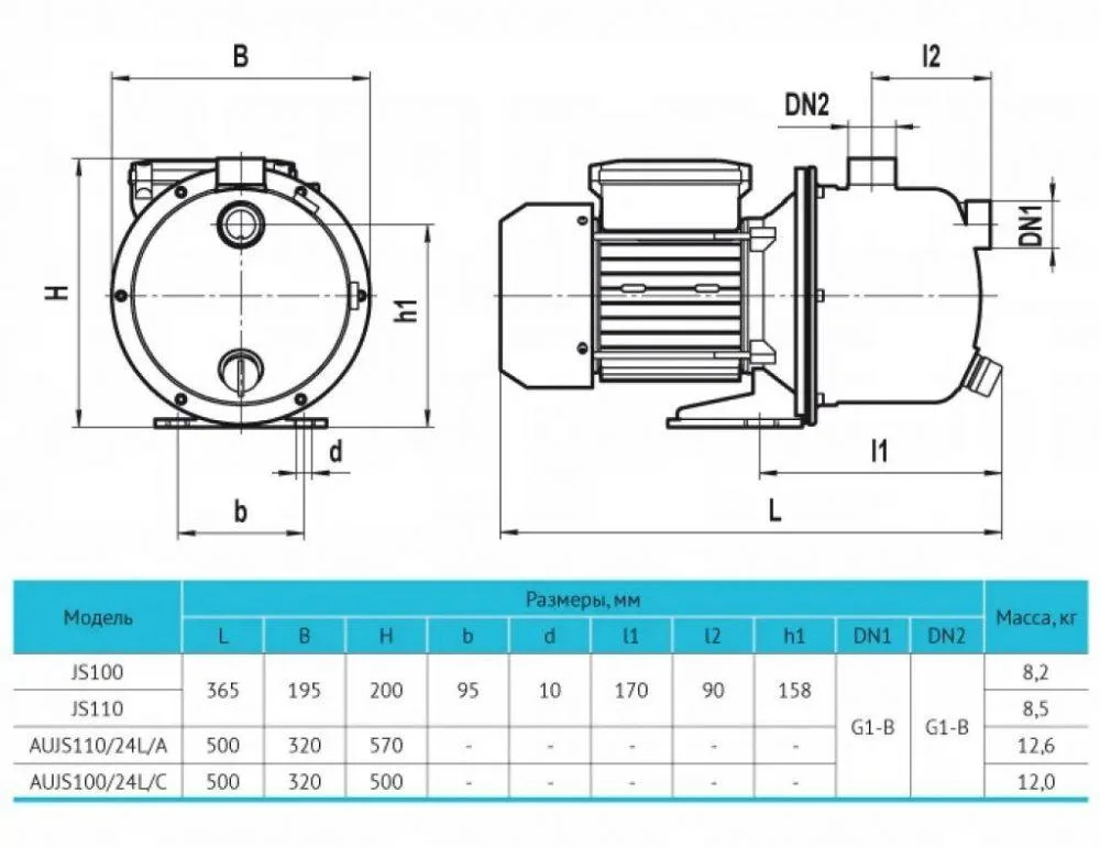 Насосная станция Rudes AUJS100/24L/SS - фото 2