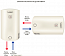 Фото - 4. Купити Thermo Alliance D80VH15Q3 бойлер (водонагрівач) 4) - Фото водонагрівач thermo alliance d80vh15q3