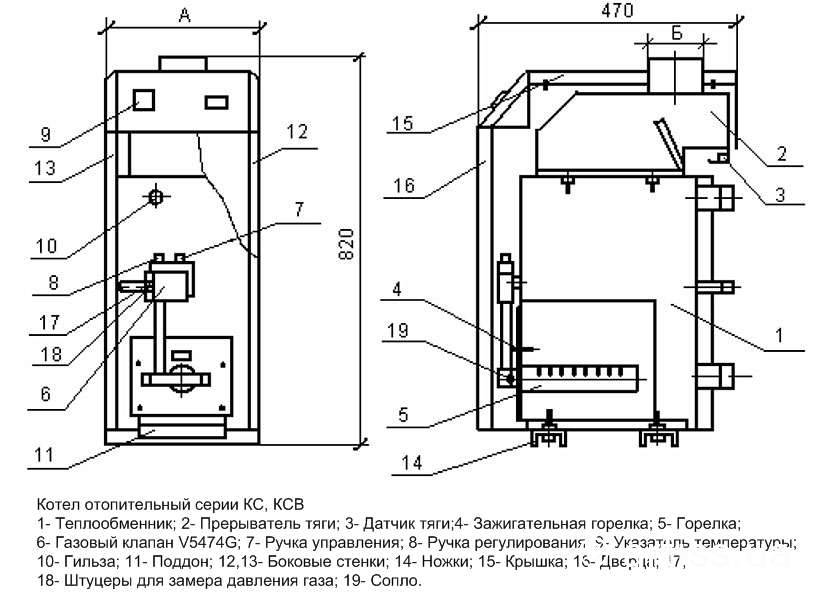 Бмз котел газовый старого образца